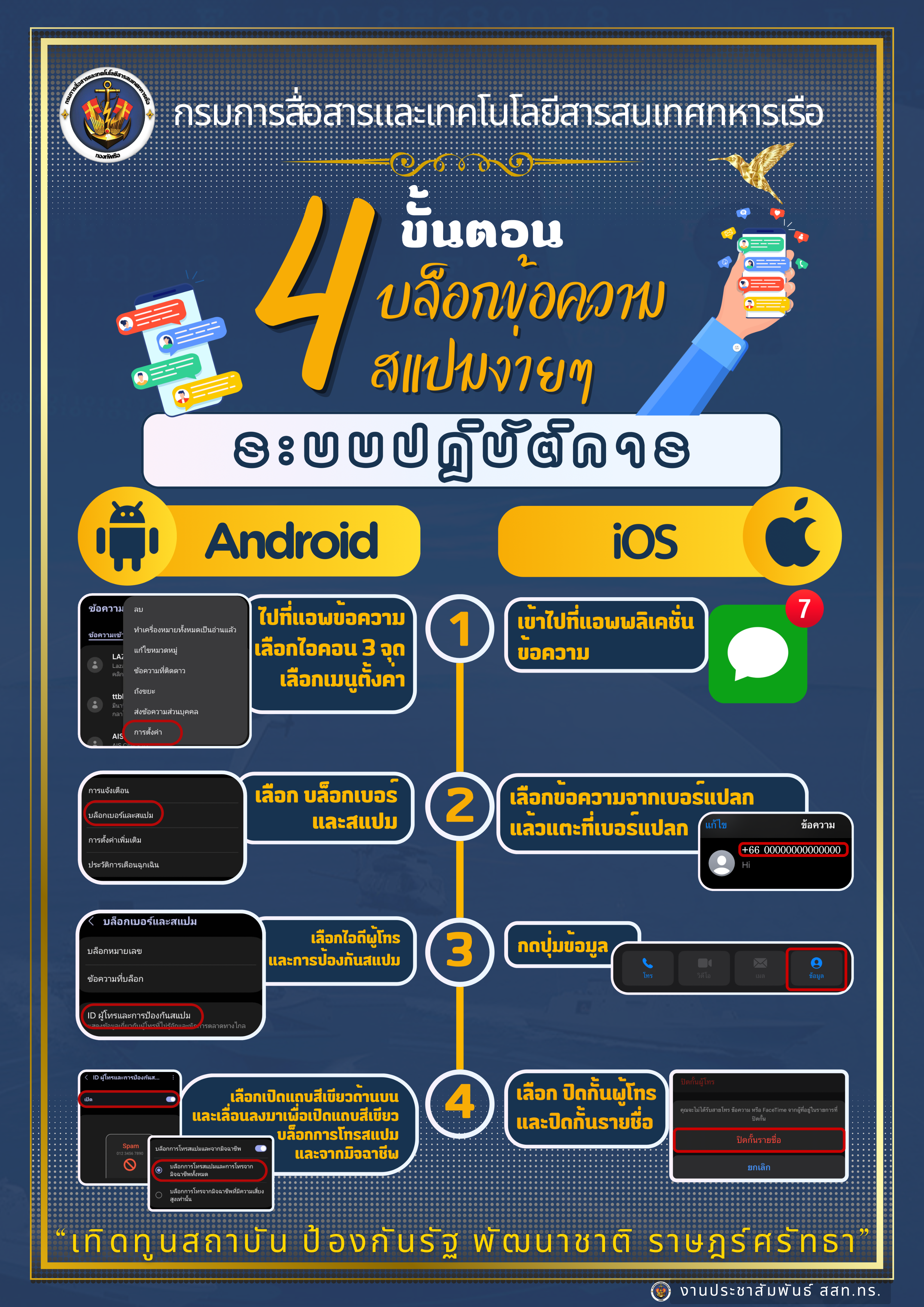 4 ขั้นตอนบล็อกข้อความสแปมง่าย ๆ